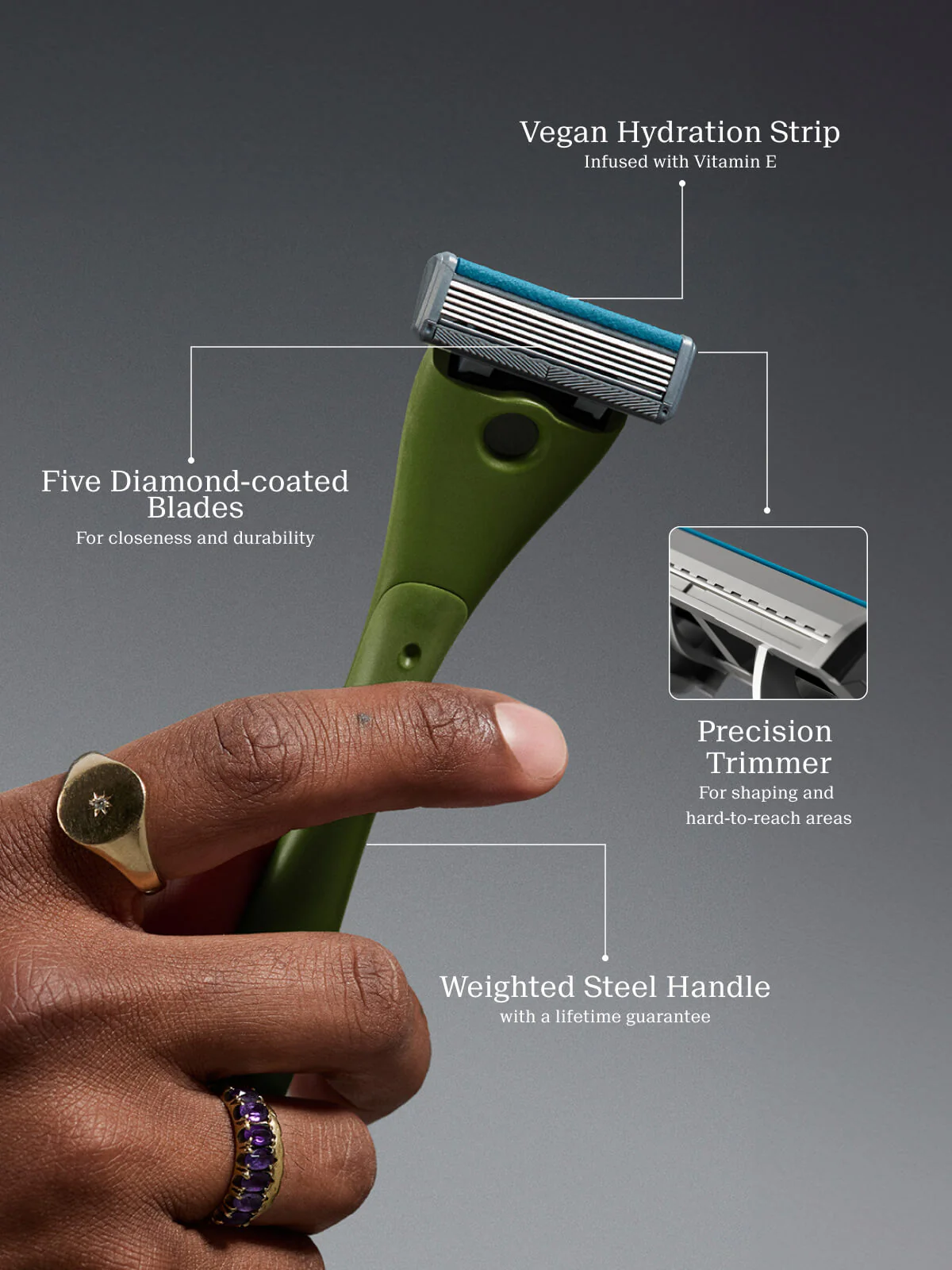 the face razor starter kit - Image 9